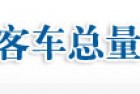 杭州车牌拍卖网址入口：杭州市小客车总量调控竞价系统